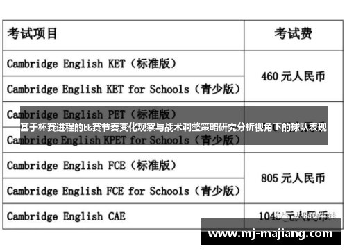 基于杯赛进程的比赛节奏变化观察与战术调整策略研究分析视角下的球队表现