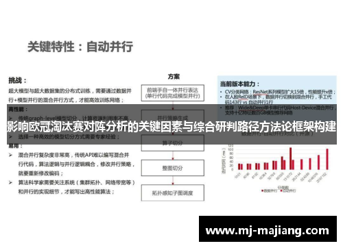 影响欧冠淘汰赛对阵分析的关键因素与综合研判路径方法论框架构建