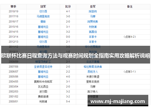 欧联杯比赛日程查询方法与观赛时间规划全指南实用攻略解析说明