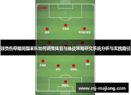 球员伤停期间国家队如何调整阵容与备战策略研究系统分析与实践路径