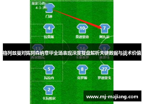 格列兹曼对阵阿森纳意甲全场表现深度复盘解析关键数据与战术价值